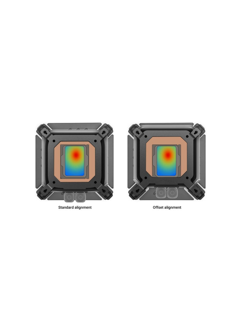 DEEPCOOL SPARTACUS 360 6th-Gen AIO Liquid CPU Cooler with 3.4" IPS LCD Display, Silent Ring 120mm Fans, AI-Tuned Cooling, Anti-Leak Tech, RGB, Intel & AMD Compatible, Black | R-SPT360-BKDSMP-G-1 - Image 3